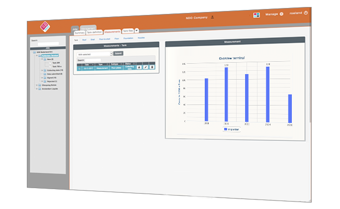 Compare the Asset Integrity performance of each terminal using the Benchmarking add-on. RBIT360 Benchmarking tool screen image